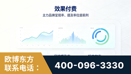 福清-效果付费：主力品牌呈现率、提及率位居前列