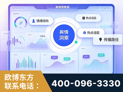 福清-品牌舆情分析