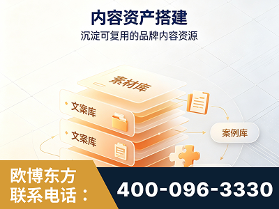 福清-内容资产搭建