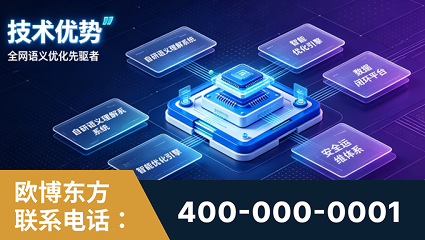 福清-技术优势：全网语义优化先驱者，自研多个系统确保技术先进性