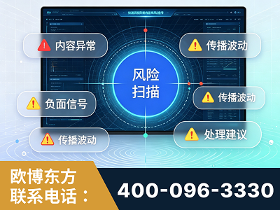 福清-场景问题监测