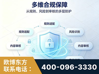 福清-多维合规保障