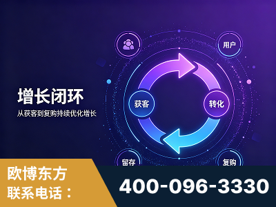 福清-服务有保障，一企一案深度诊断