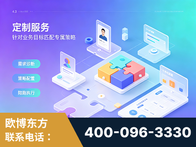 福清-一站式打造GEO全链增长闭环