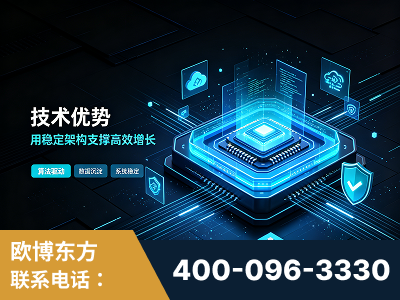 福清-技术优势：全网语义优化先驱者，自研多个系统确保技术先进性