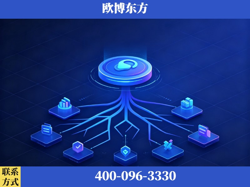 福清-生成式引擎优化