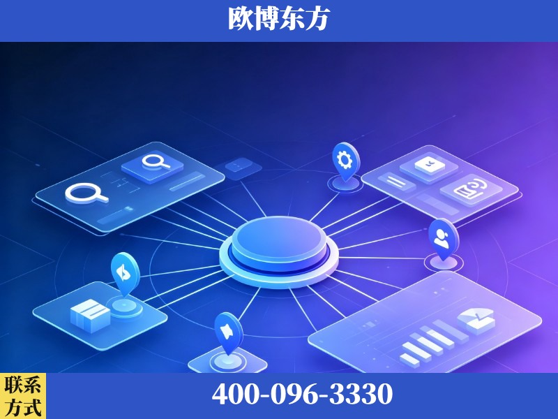 福清-品牌优化